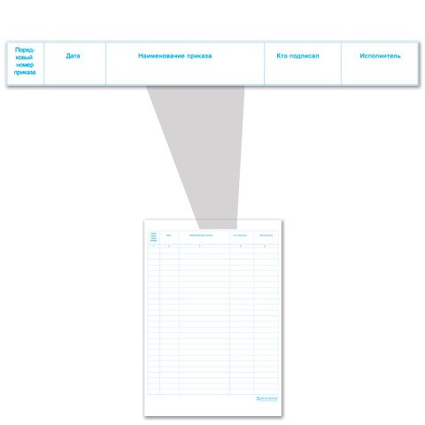 Книга BRAUBERG "Журнал регистрации приказов", 48л, А4 198*278мм, картон, офсет, 130079